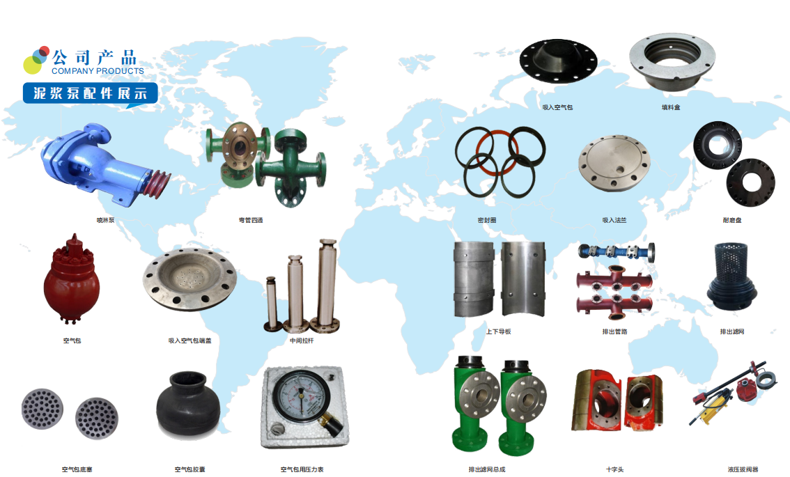 泥漿泵配件展示